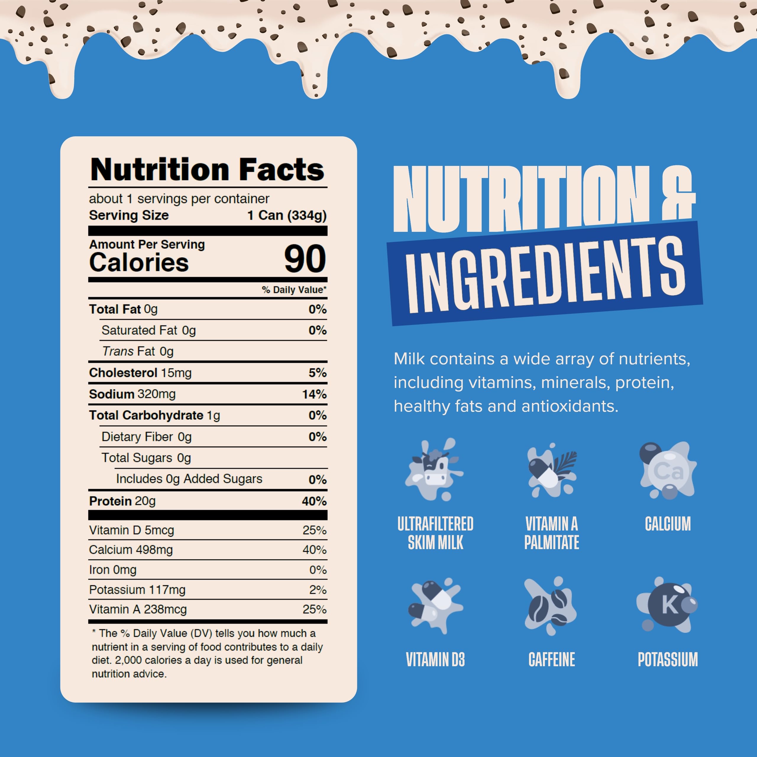 High Protein Milk - 6 Flavor Variety Pack with 60mg Caffeine & 20g Protein - 90 Calories, Ready to Drink, Sugar Free, Lactose Free Milk, Perfect for Workout Recovery & Afternoon Pick Me Up - 12 Count