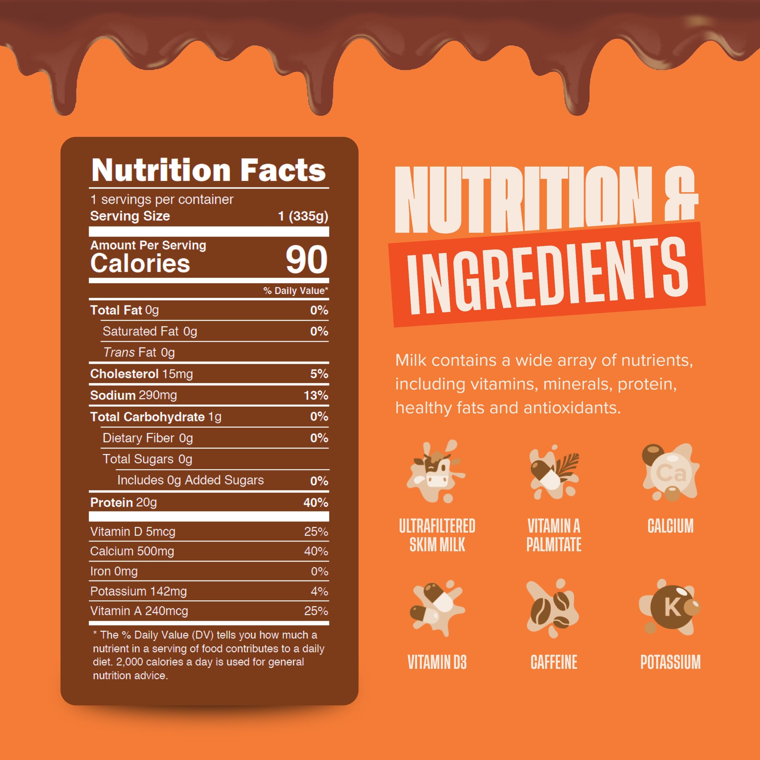 High Protein Milk - 6 Flavor Variety Pack with 60mg Caffeine & 20g Protein - 90 Calories, Ready to Drink, Sugar Free, Lactose Free Milk, Perfect for Workout Recovery & Afternoon Pick Me Up - 12 Count