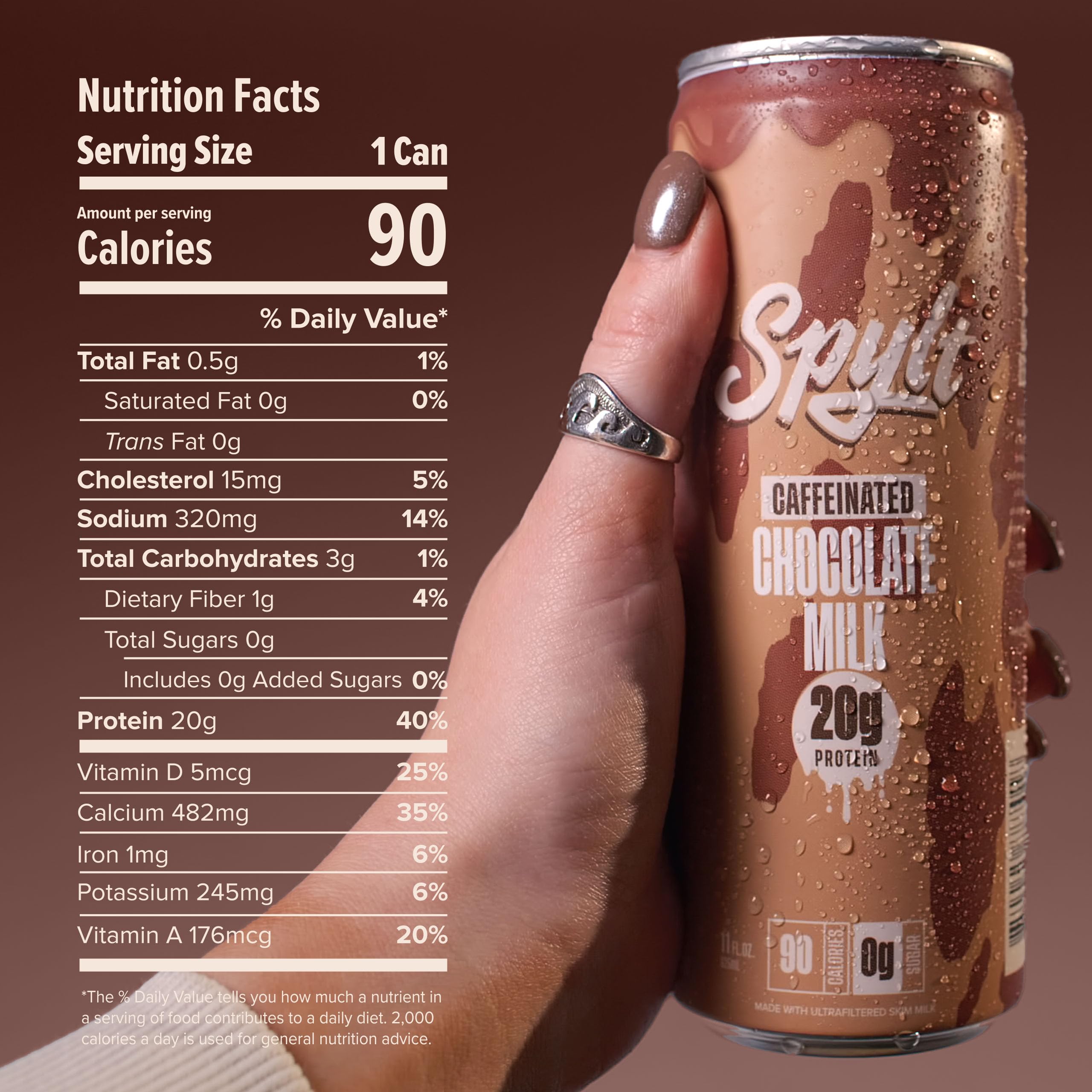 High Protein Milk - 6 Flavor Variety Pack with 60mg Caffeine & 20g Protein - 90 Calories, Ready to Drink, Sugar Free, Lactose Free Milk, Perfect for Workout Recovery & Afternoon Pick Me Up - 12 Count