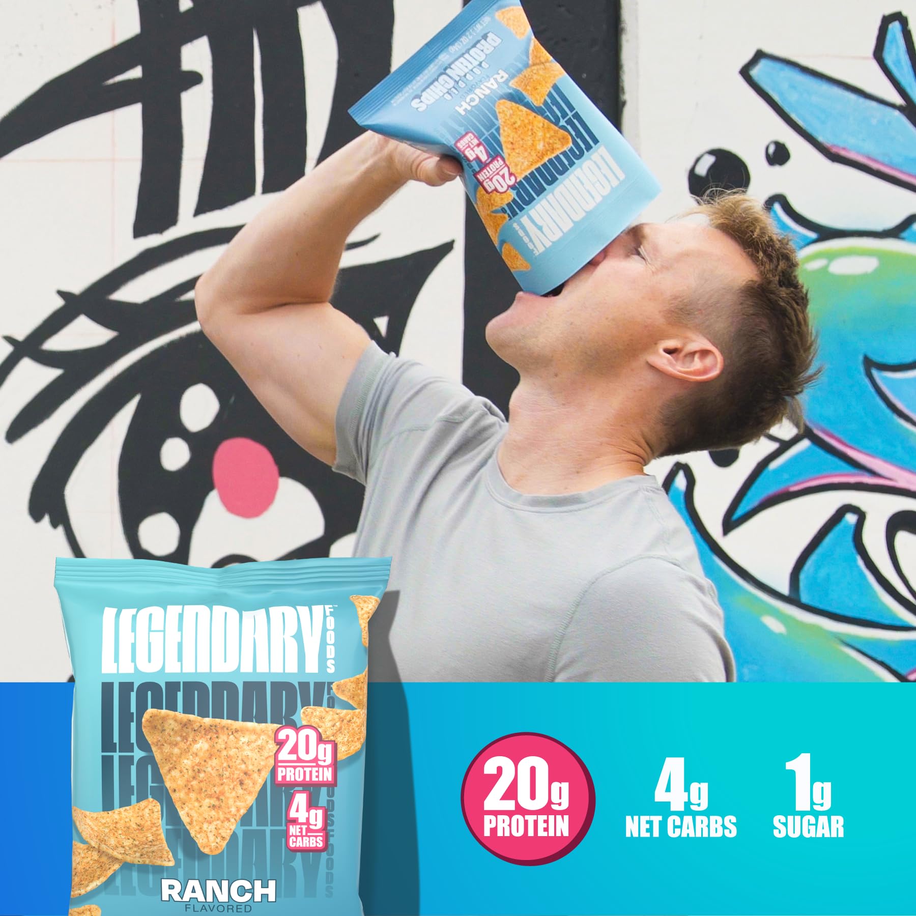 Legendary Foods Pizza Party Protein Chips – Popped Tortilla Style – 22g High Protein, 4g Net Carbs, Low Sugar, Gluten Free, Keto Snack Packs – 10 Count – Healthy Crunchy Chips