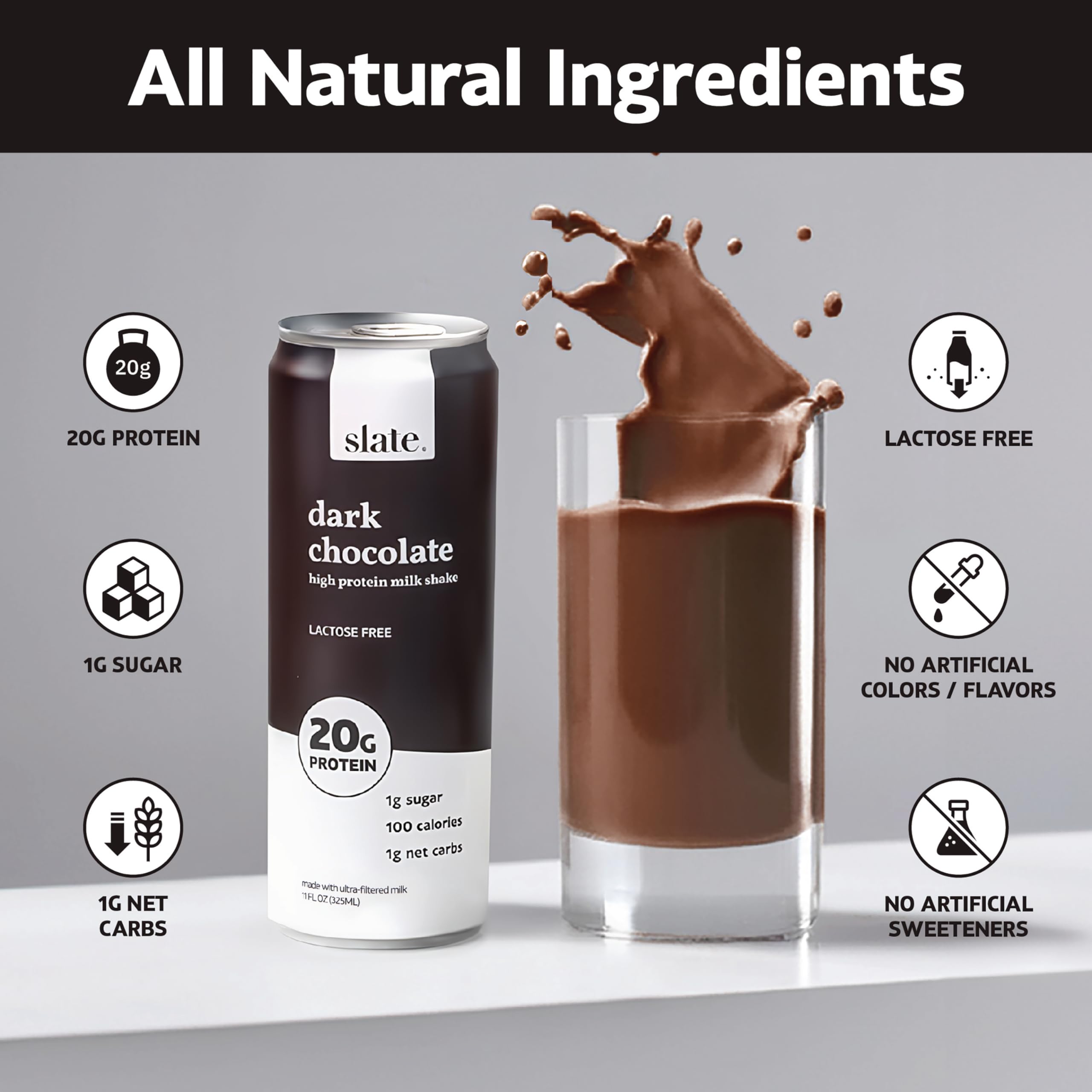 Slate Milk - High Protein Iced Coffee - Energy Variety Pack - Caramel Latte, Mocha Latte, Vanilla Latte - 175mg Caffeine, Lactose Free - 20g Protein, 1g Sugar - Protein Coffee - 11 fl oz, 12 Cans