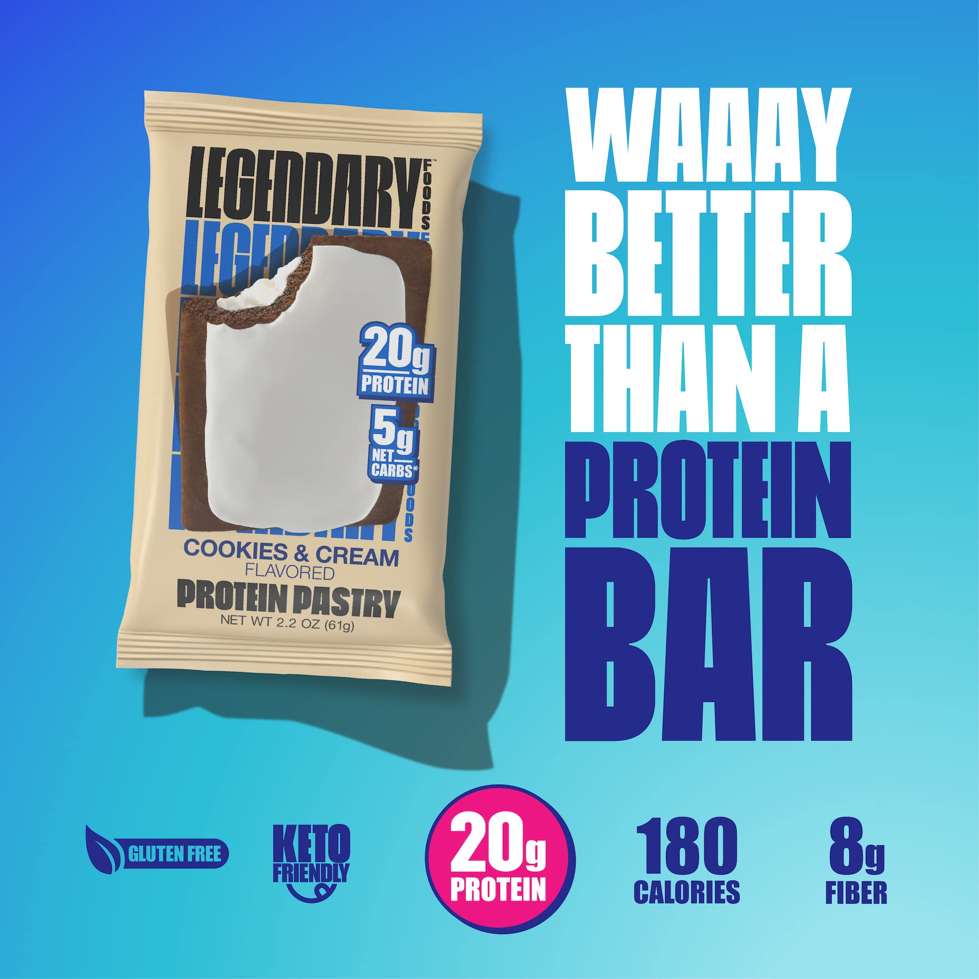 Legendary Foods 22g Protein Pastry - High Protein Breakfast & Meal Replacement Bar - Choice of Flavors