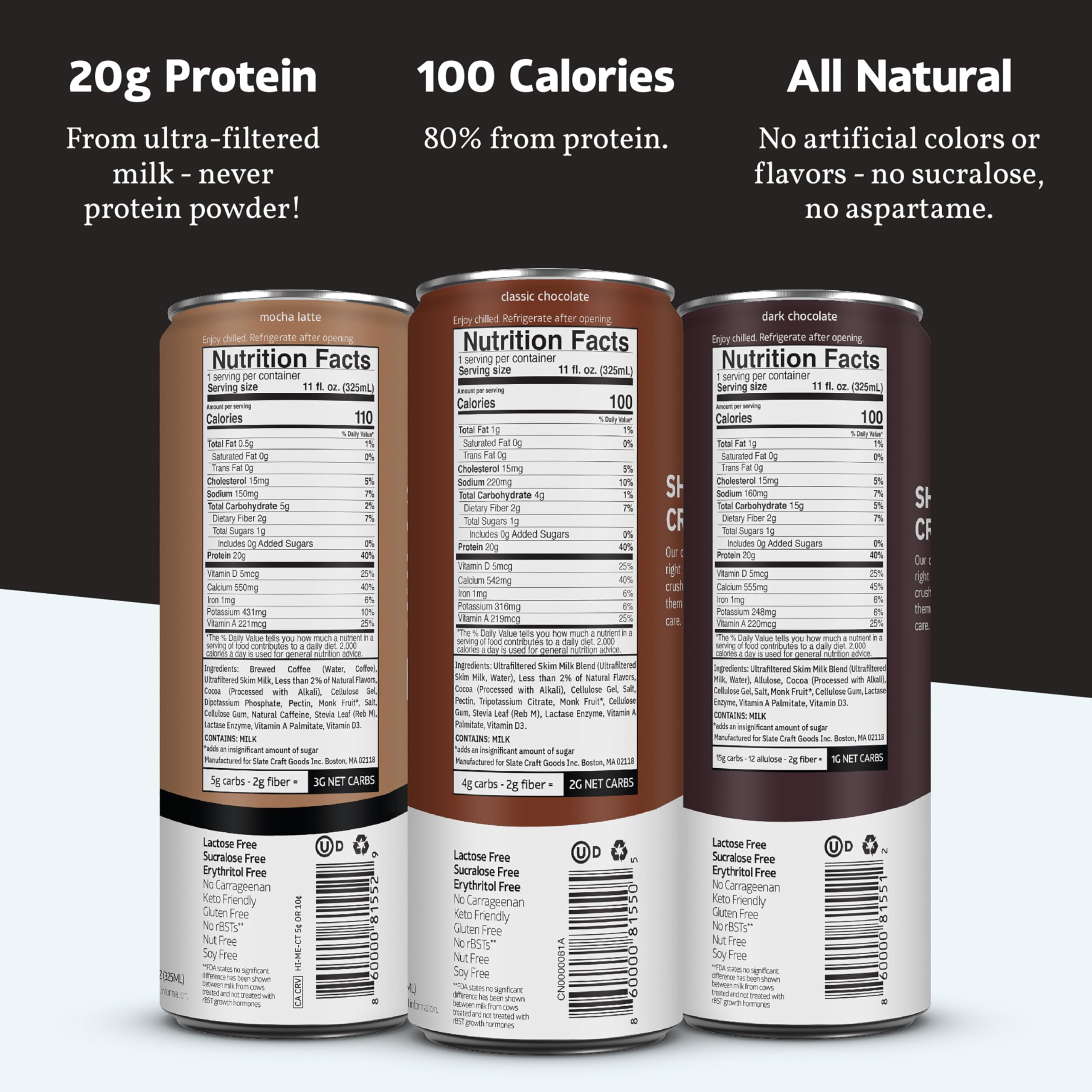 Slate Milk - High Protein Iced Coffee - Energy Variety Pack - Caramel Latte, Mocha Latte, Vanilla Latte - 175mg Caffeine, Lactose Free - 20g Protein, 1g Sugar - Protein Coffee - 11 fl oz, 12 Cans