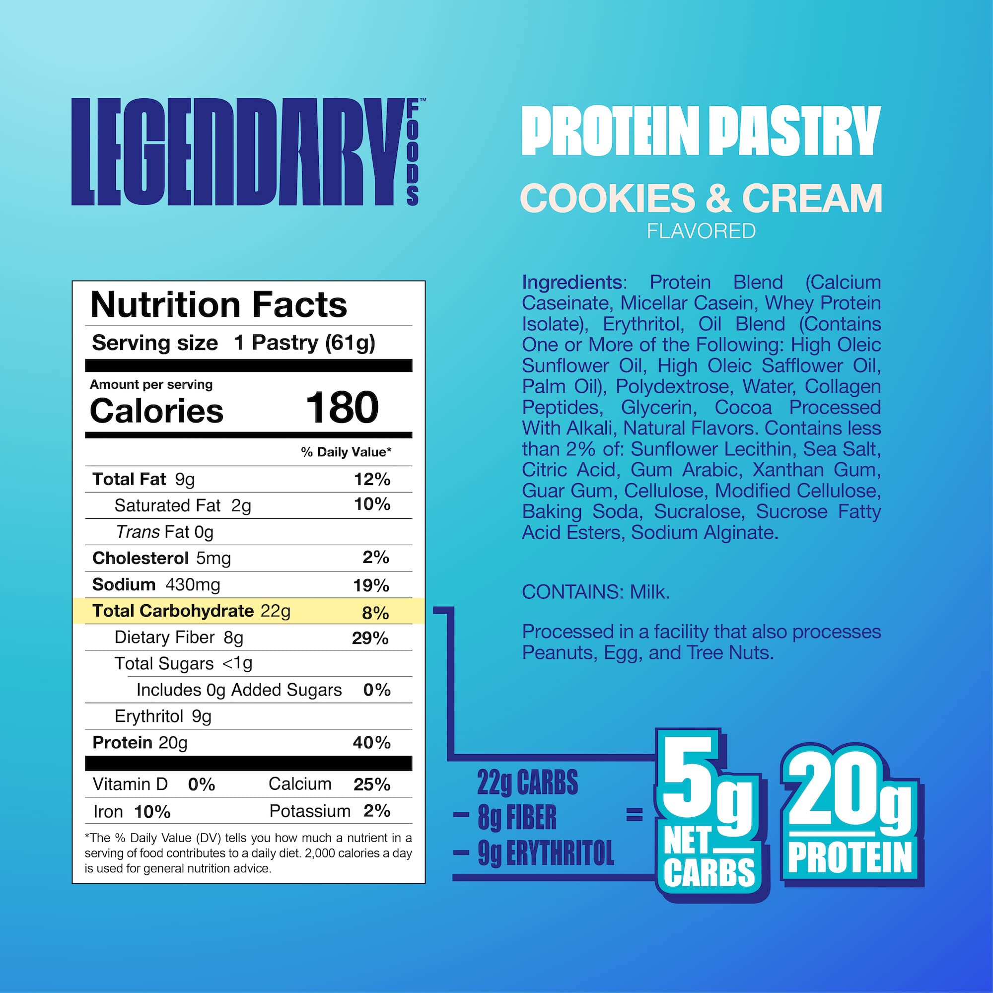Legendary Foods 22g Protein Pastry - High Protein Breakfast & Meal Replacement Bar - Choice of Flavors