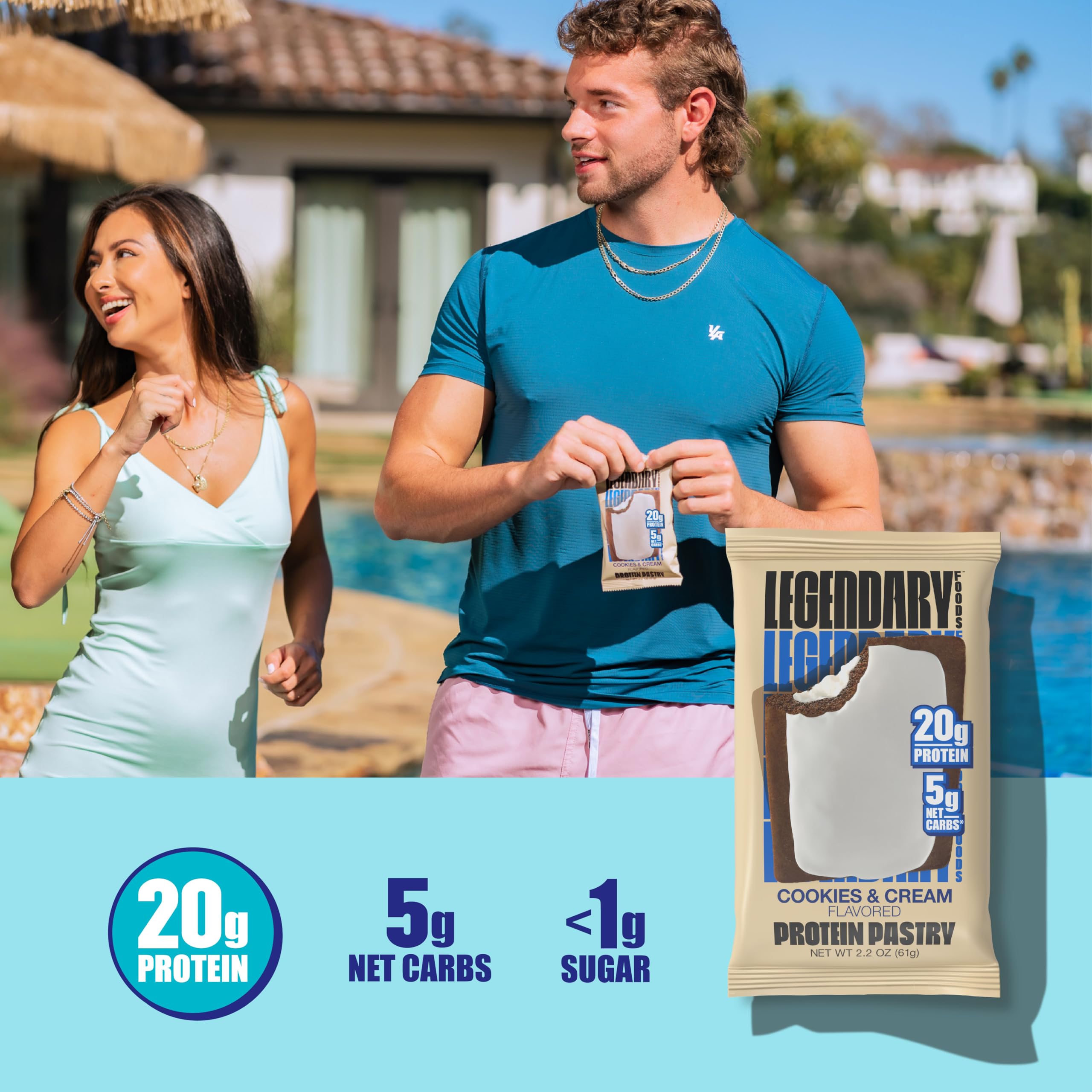 Legendary Foods 22g Protein Pastry - High Protein Breakfast & Meal Replacement Bar - Choice of Flavors