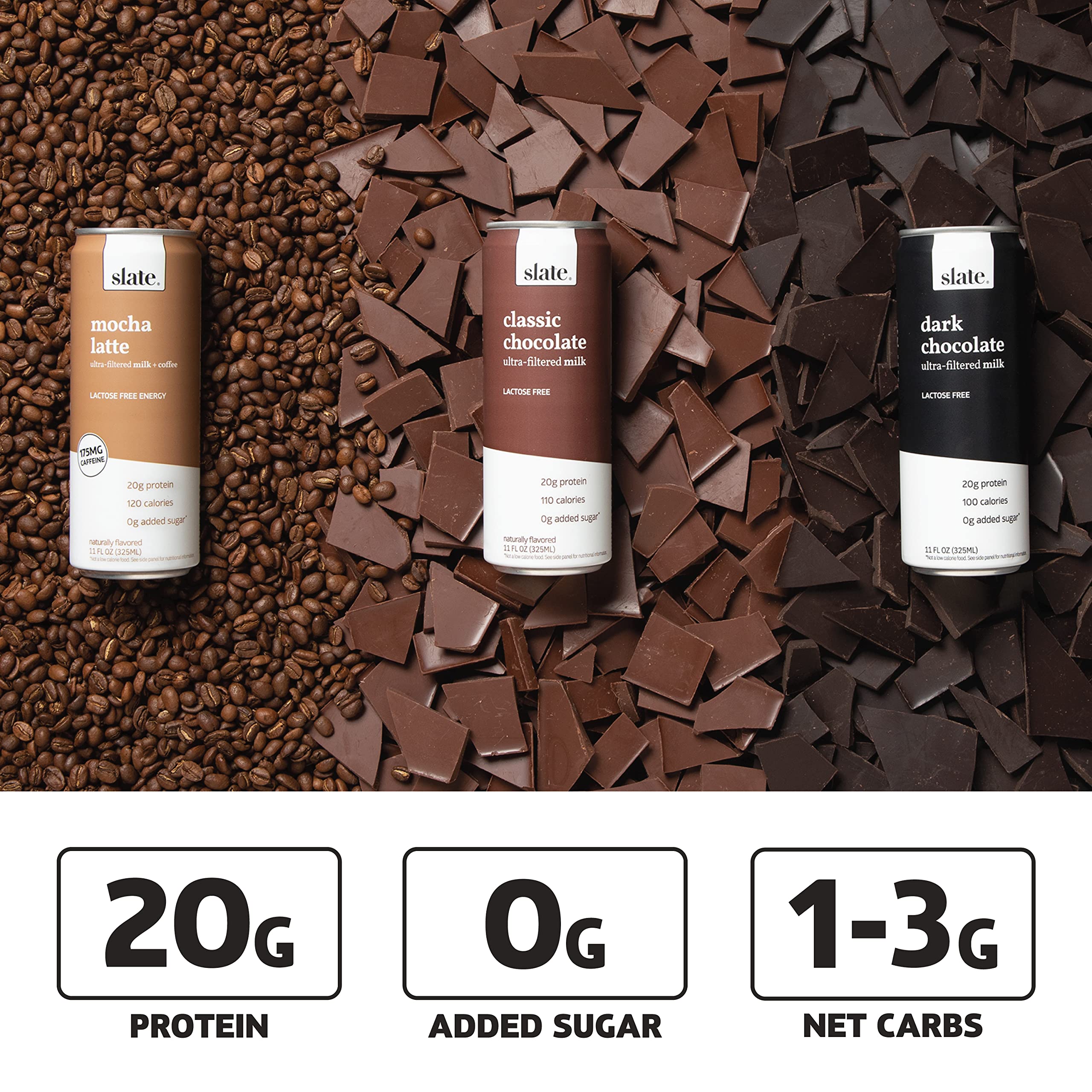Slate Milk - High Protein Iced Coffee - Energy Variety Pack - Caramel Latte, Mocha Latte, Vanilla Latte - 175mg Caffeine, Lactose Free - 20g Protein, 1g Sugar - Protein Coffee - 11 fl oz, 12 Cans